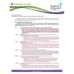 2022 Ratification of Amendments to the Constitutions of the ELCA