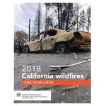 2018 California Wildfires: One Year Later