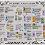ELCA World Hunger Advent Calendar 2025—Spanish Thumbnail image