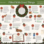 2026 Advent Calendar Instructions Thumbnail Image