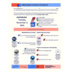 2026 Prepared to Vote Checklist Thumbnail Image