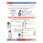 2026 Prepared to Vote Checklist Fillable Thumbnail Image