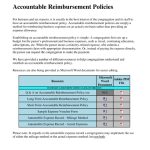 Accountable Reimbursement Policies
