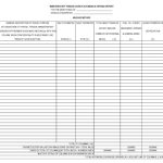 Automobile Expense Record Actual Expense Method