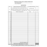 Automobile Expense Record Milage Method