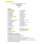 Church Council Agenda Nov. 2022