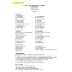 Church Council Actions Apr. 2023