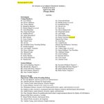 Church Council Agenda April 2024