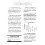 Call Leave Analysis