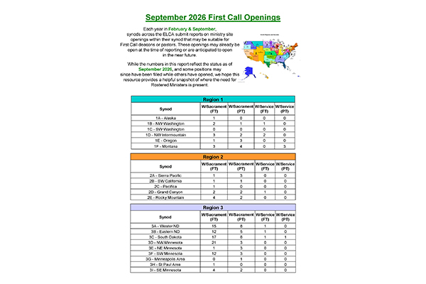 First Call – Openings- September 2026