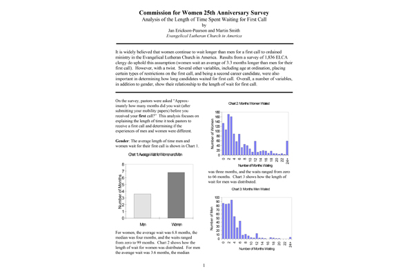 25th Anniversary First Call Wait Analysis