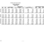 Fiscal Year 2014 Mission Support