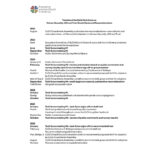 Human Sexuality Reconsiderations Timeline Thumbnail Image