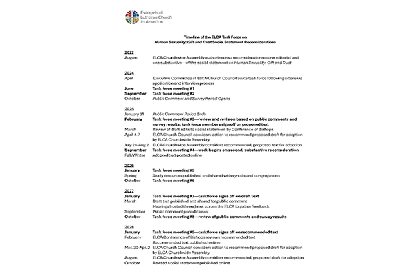 Timeline: Human Sexuality Reconsiderations Process