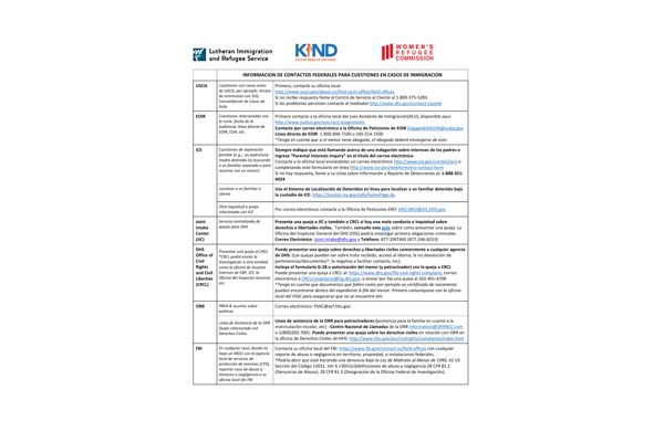 Hoja Sobre Contactos Federales de Migracion