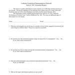 Year End Report Form