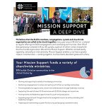 Mission Support: A Deep Dive