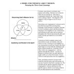 Model for Thinking About Mission