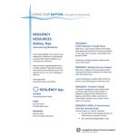 Resiliency: Resources