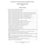 Summary of 2022 CWA Actions