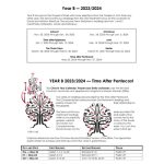 Year B 23-24 Time after Pentecost