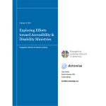 thumbnail of cover page of 2025 Disability Ministries report