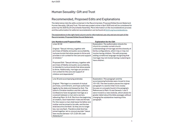 Table of Edits – Human Sexuality Reconsideration 1